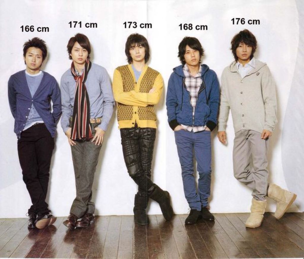 Is 171 cm too short for a guy?